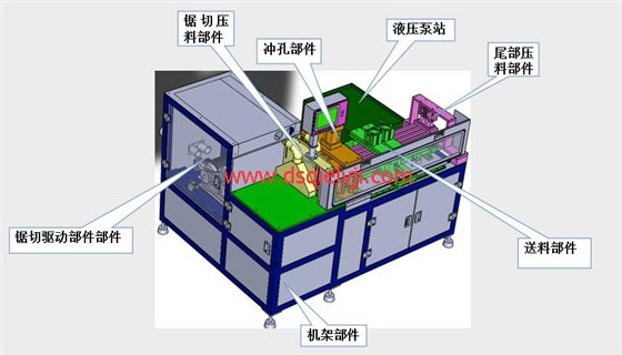 全自動(dòng)鋸鋁機(jī)