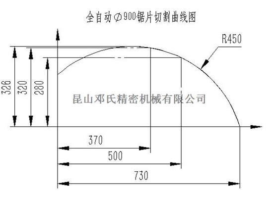 大型鋁合金切割機(jī)DS2-A900切割曲線圖