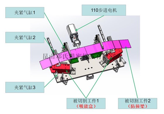 新能源車防撞梁鋁材切割機DS4-500D1